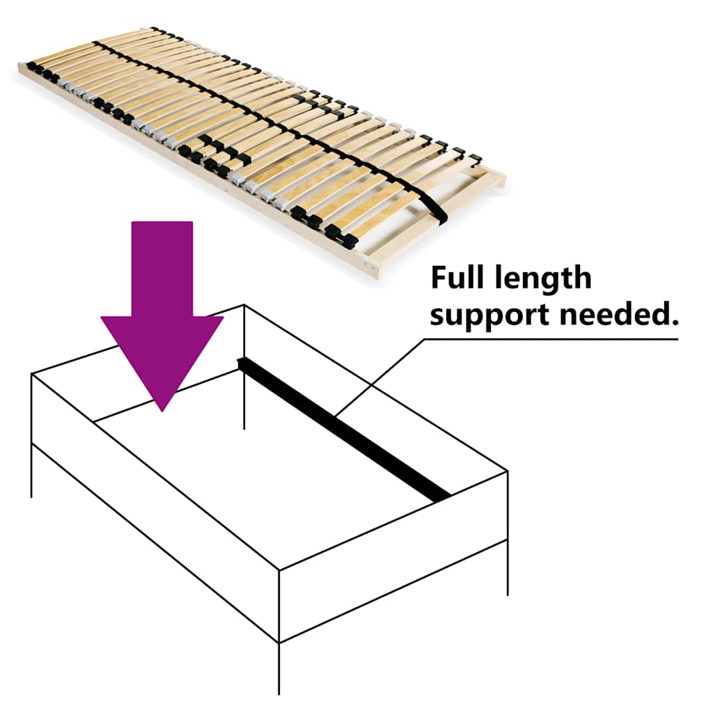 Lattenbodem met 28 latten 7 zones 70x200 cm – afbeelding 3