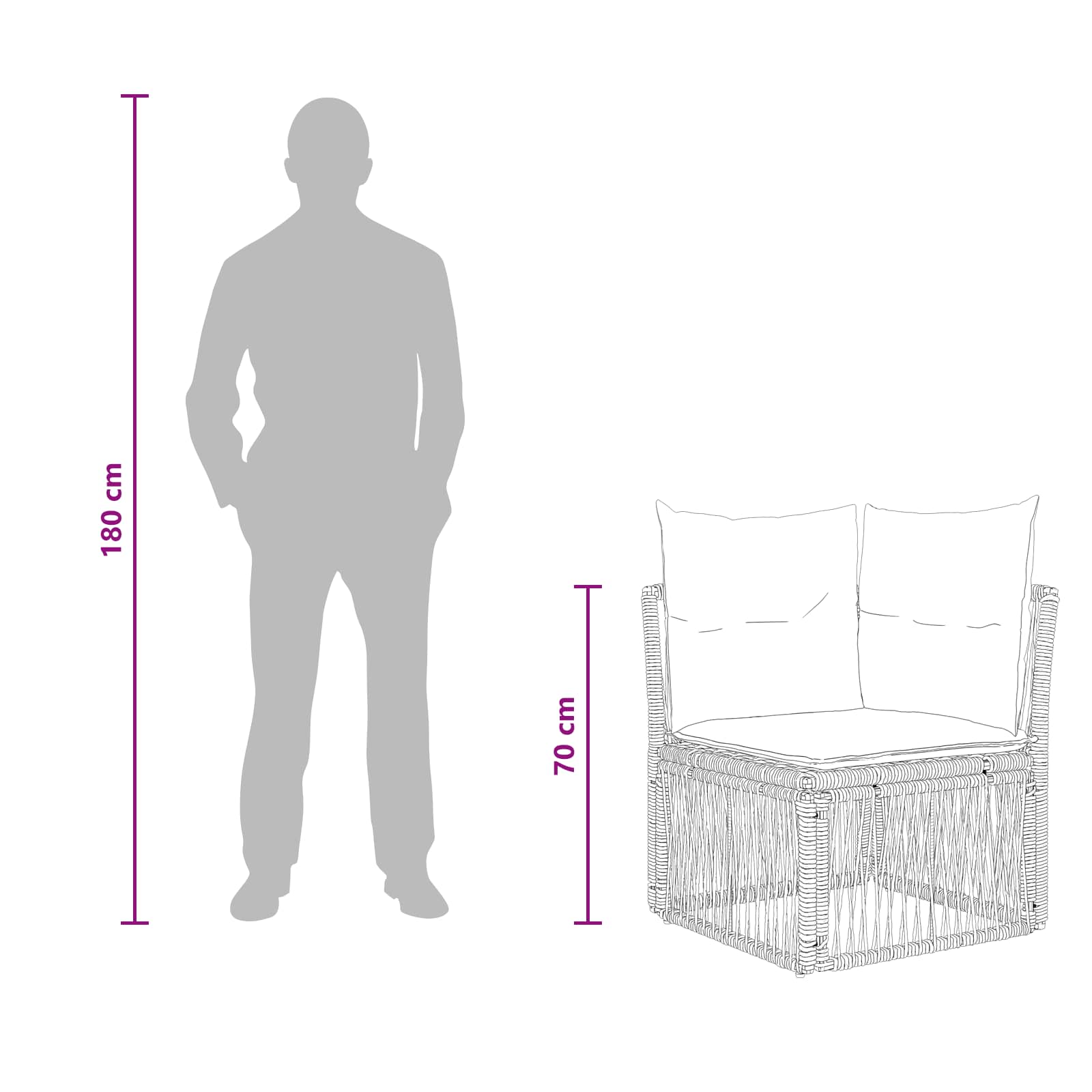 Tuinbankenset 5 pcs Grijs poly rattan – afbeelding 10