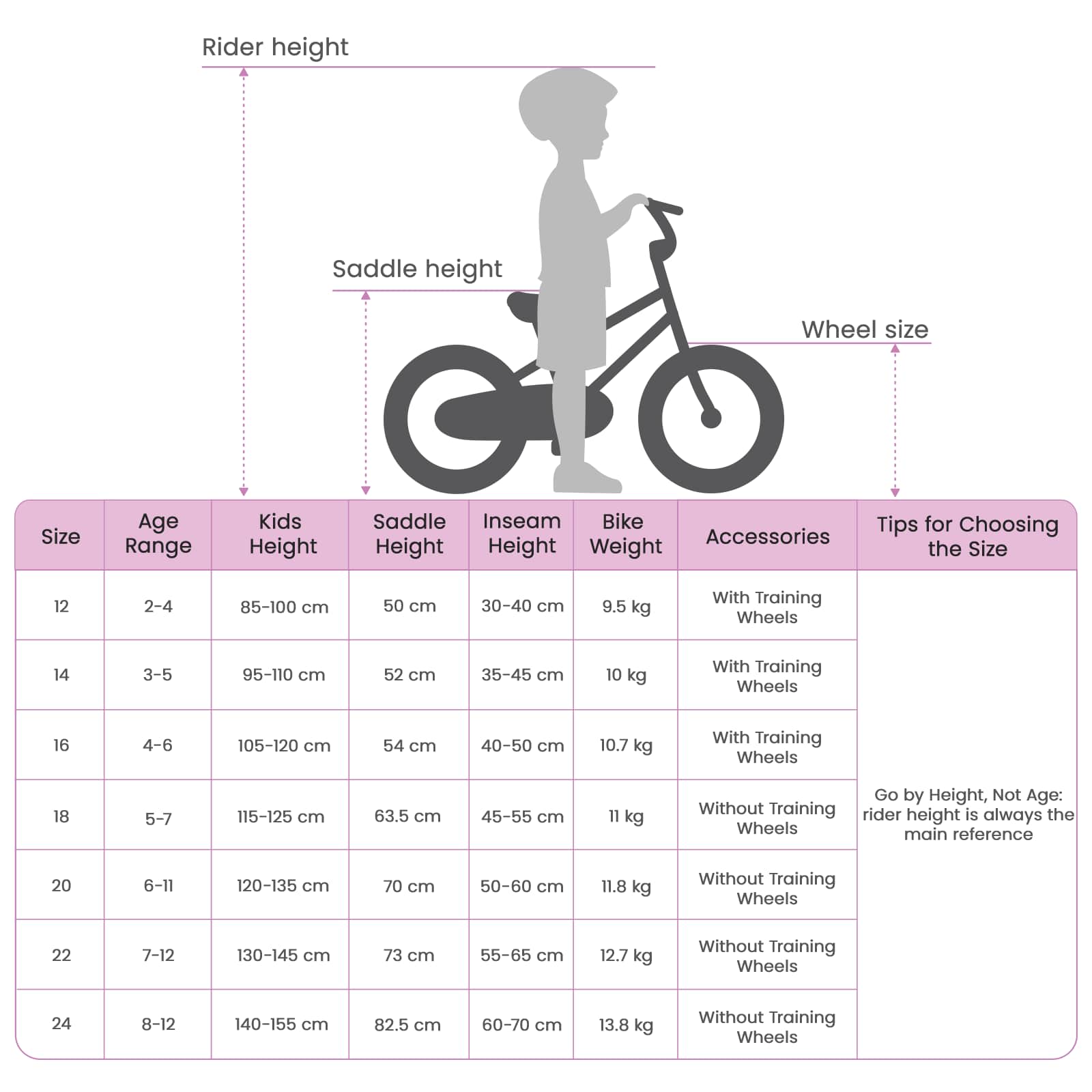 Kinderfiets 14 Inch voor 3-5 jaar oud Wit – afbeelding 9