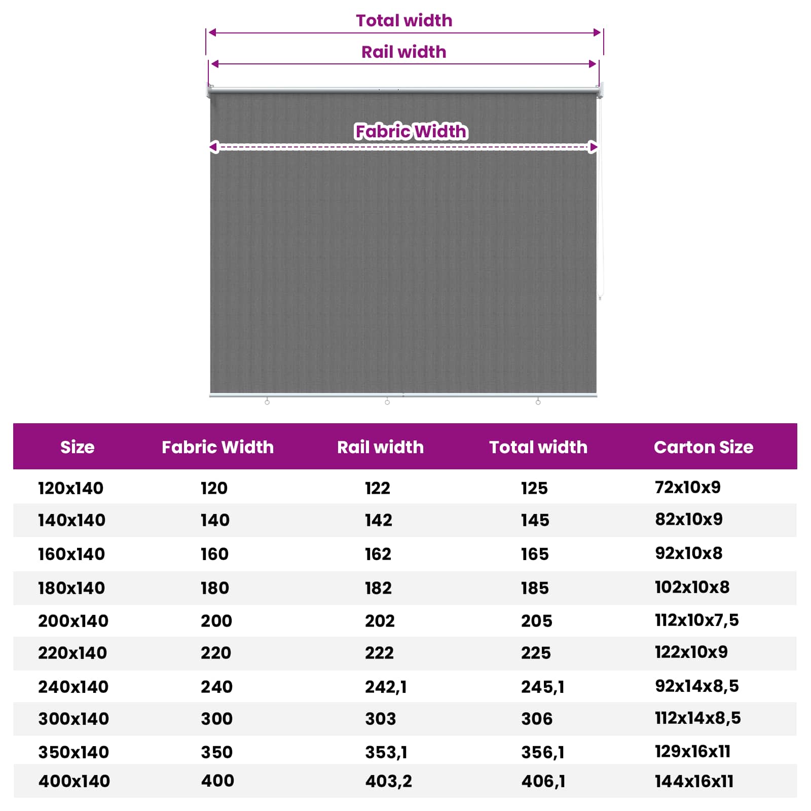 Buitenrolgordijn 90% UV-blok Lichtgrijs 180 x 140 cm HDPE – afbeelding 12